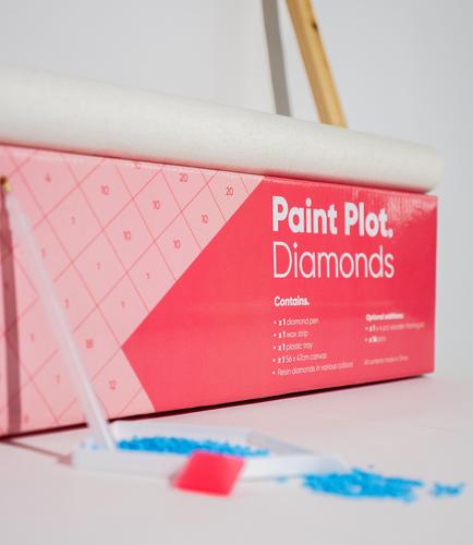 PAINT PLOT DIAMOND PAINTING TIPS AND TRICKS