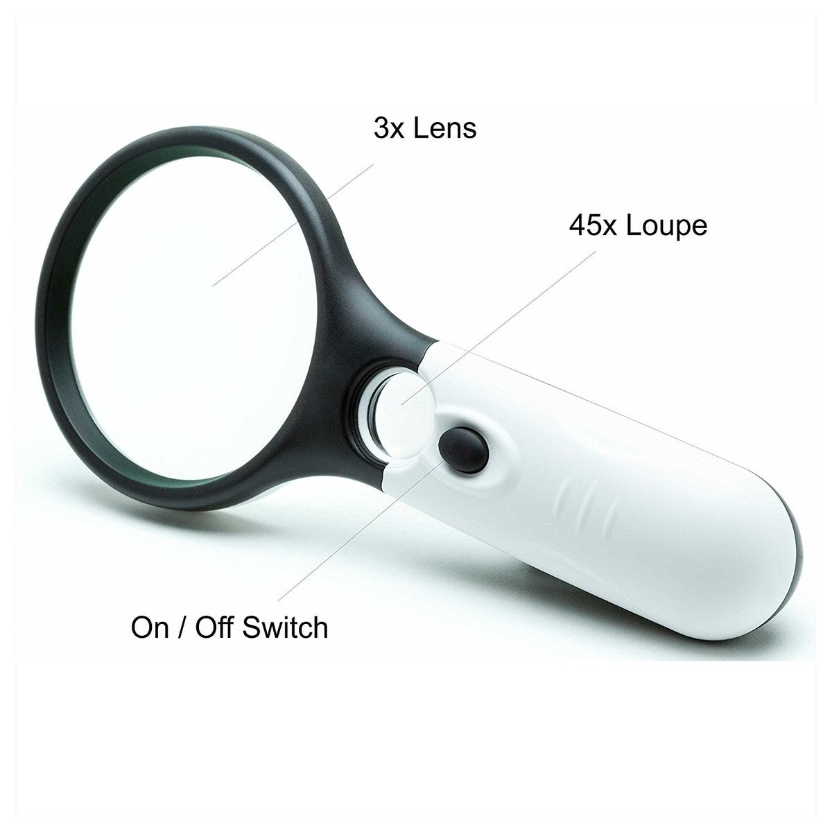 Magnifying Glass with LED light